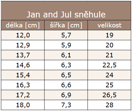 Jan and Jul sněhule_1